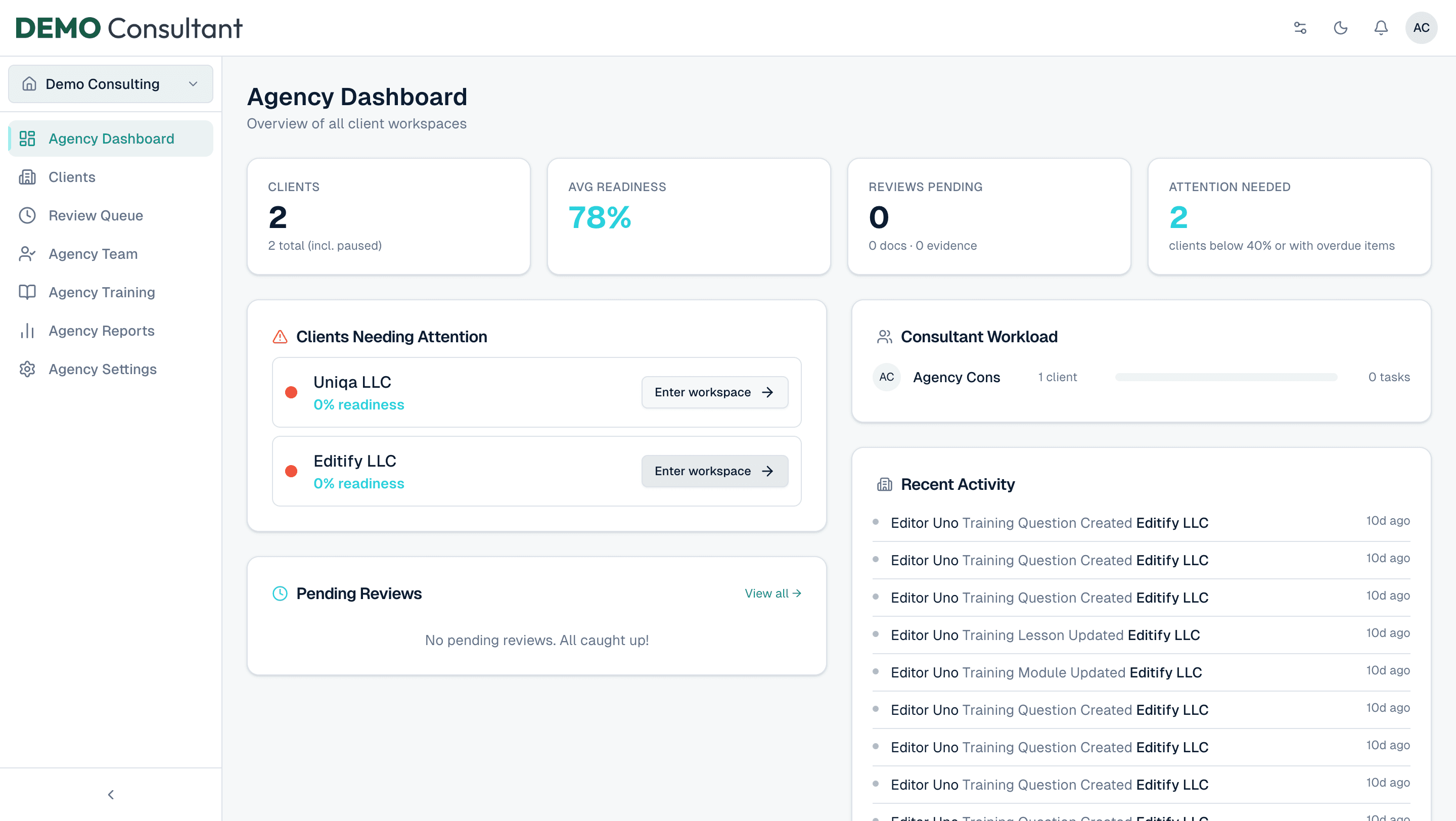 Unorma Agency Dashboard showing client count, average readiness, clients needing attention, and consultant workload