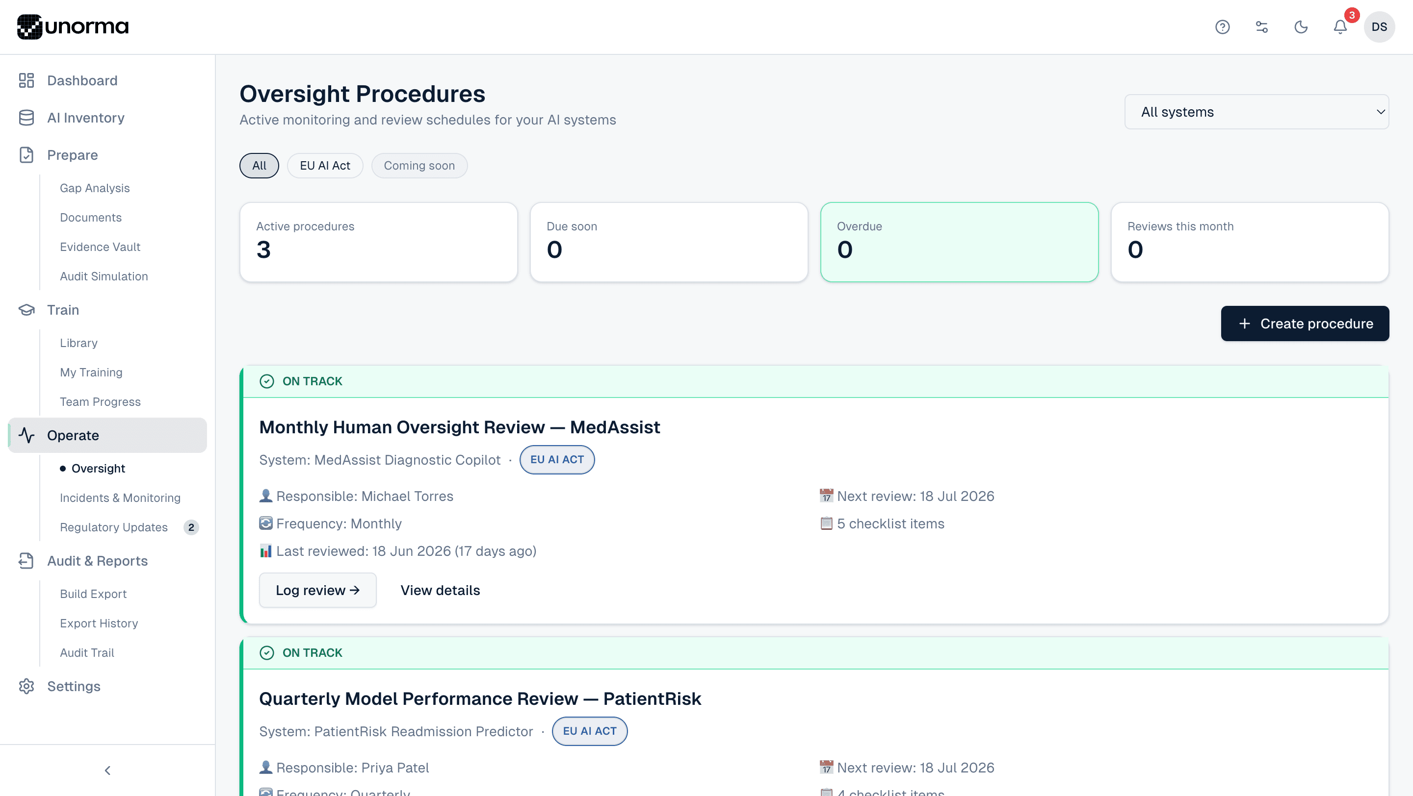 Unorma Oversight Procedures list showing active, due soon and overdue counts, with review cards for MedAssist and PatientRisk systems